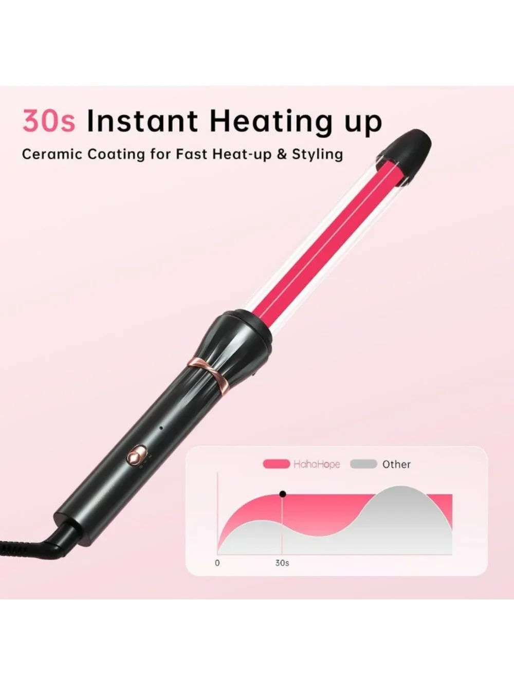 1-Inch Ceramic Curling Wand for Loose Waves, Long Barrel, Dual Voltage, 2 Heat